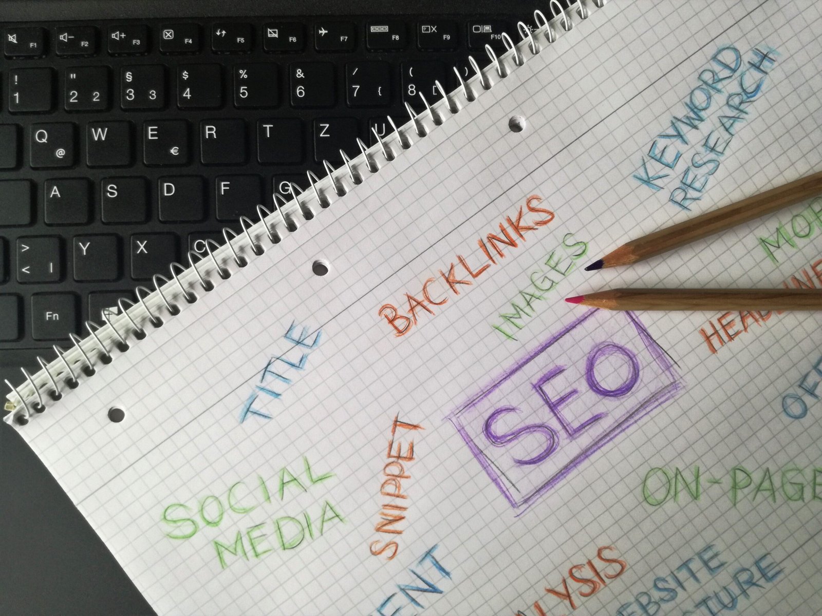 GEO vs SEO